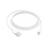 iphone-lightning-kabel-1-meter